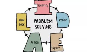 problem solving
